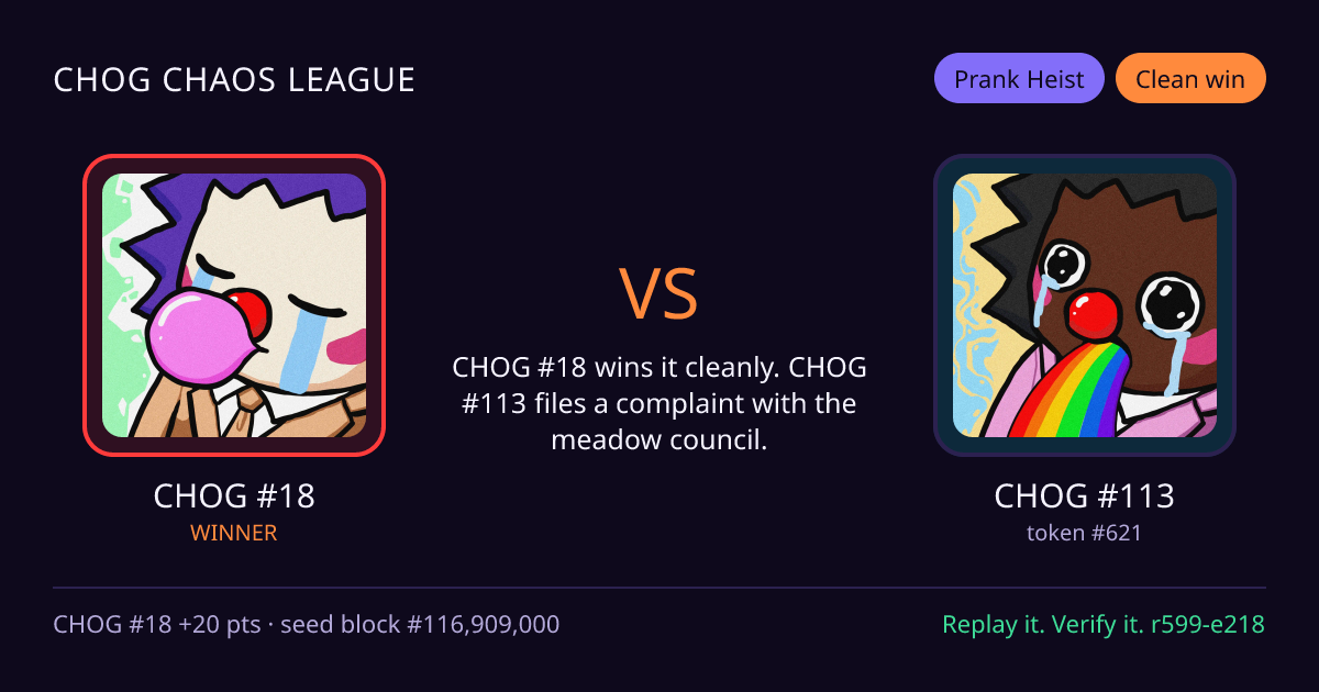 Highlight card: CHOG #18 versus CHOG #113