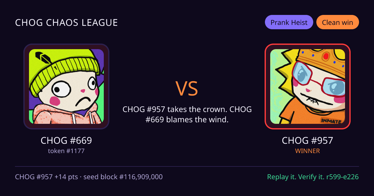 Highlight card: CHOG #669 versus CHOG #957