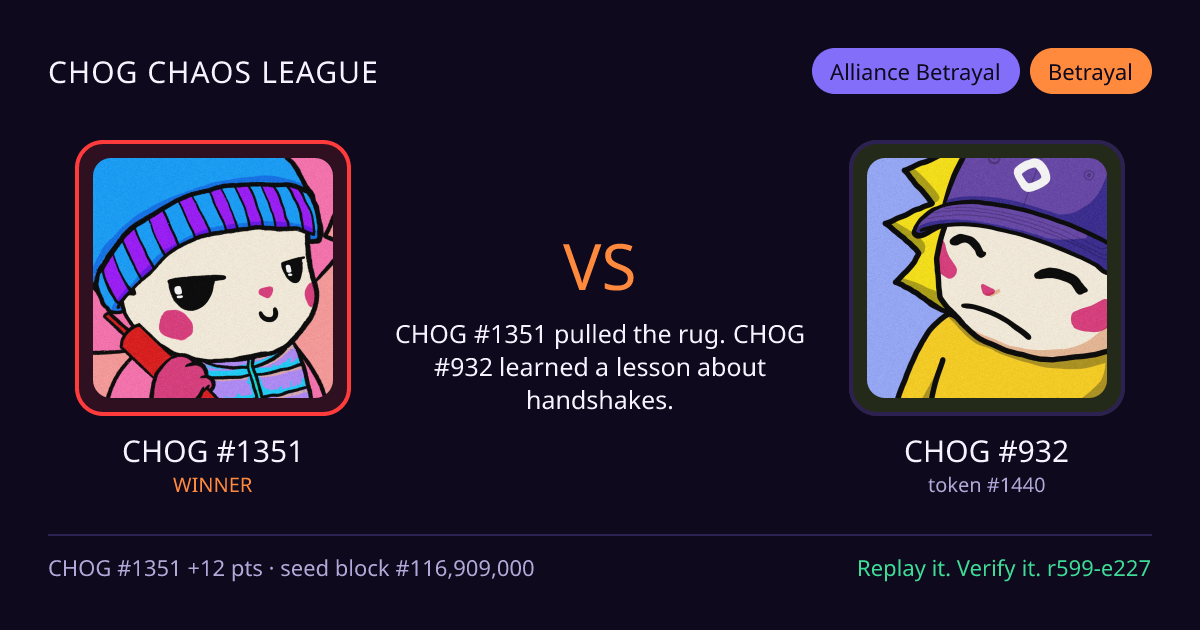 Highlight card: CHOG #1351 versus CHOG #932