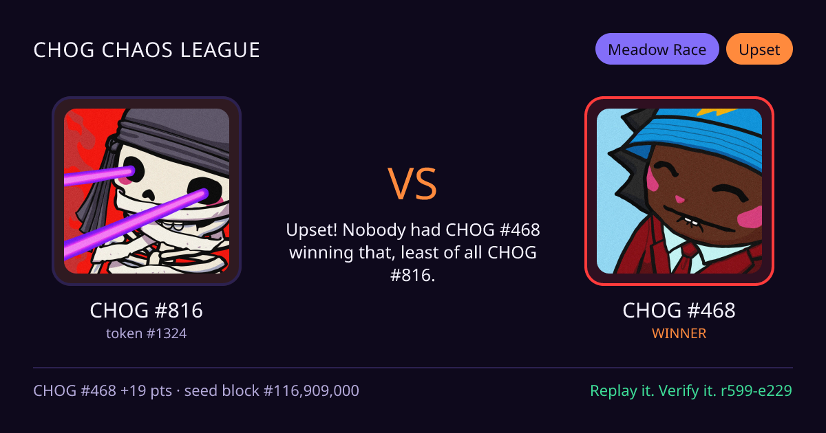 Highlight card: CHOG #816 versus CHOG #468