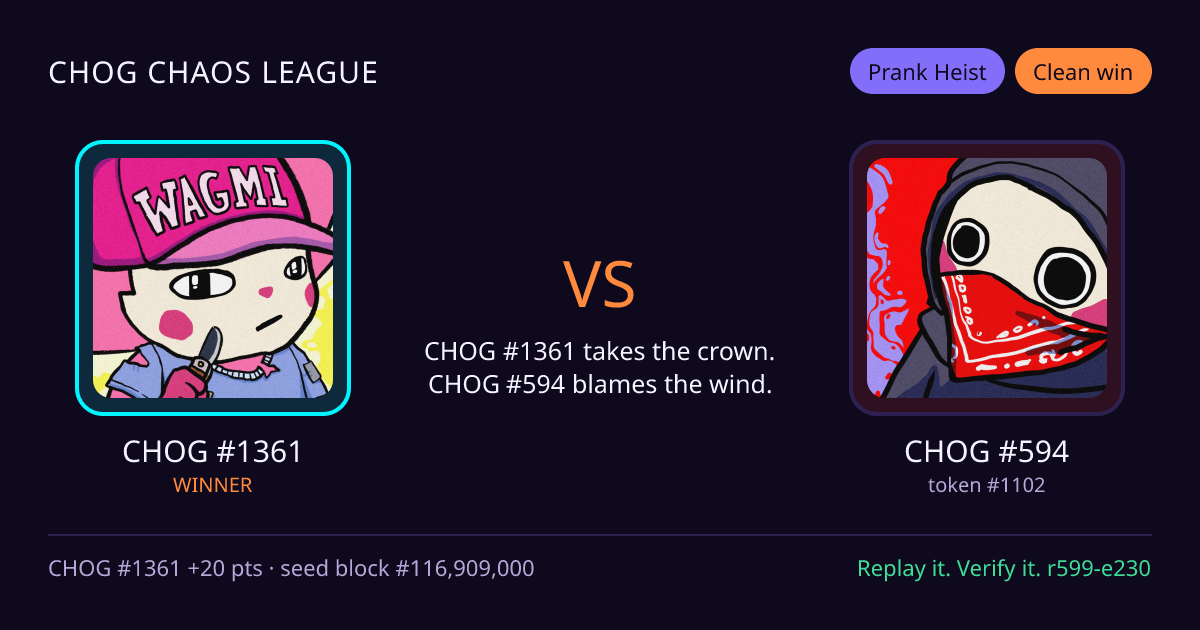 Highlight card: CHOG #1361 versus CHOG #594