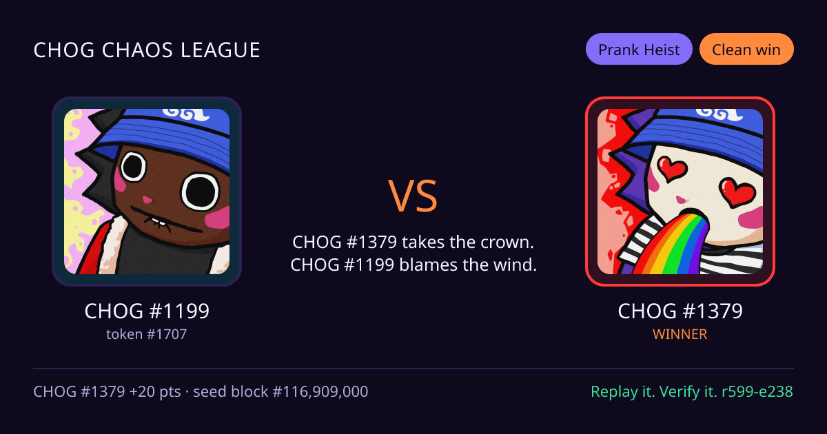 Highlight card: CHOG #1199 versus CHOG #1379