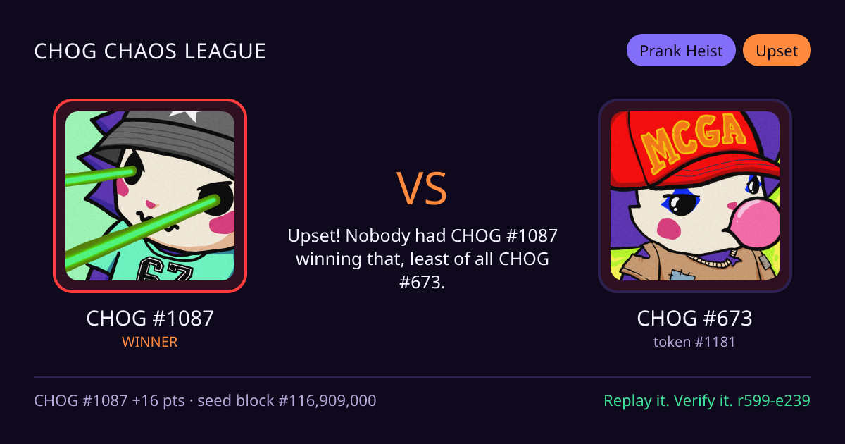 Highlight card: CHOG #1087 versus CHOG #673