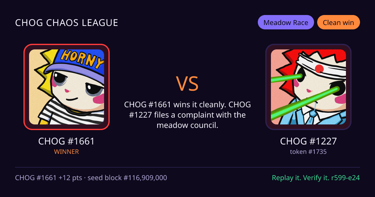 Highlight card: CHOG #1661 versus CHOG #1227