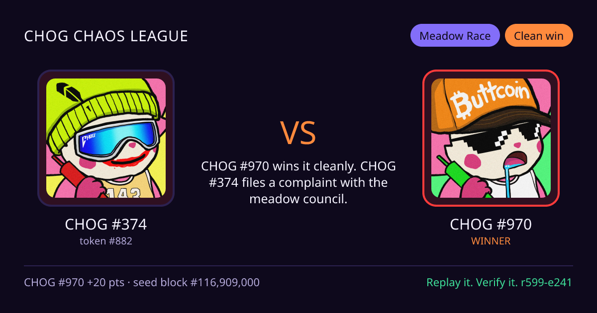 Highlight card: CHOG #374 versus CHOG #970
