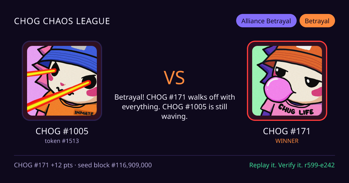 Highlight card: CHOG #1005 versus CHOG #171