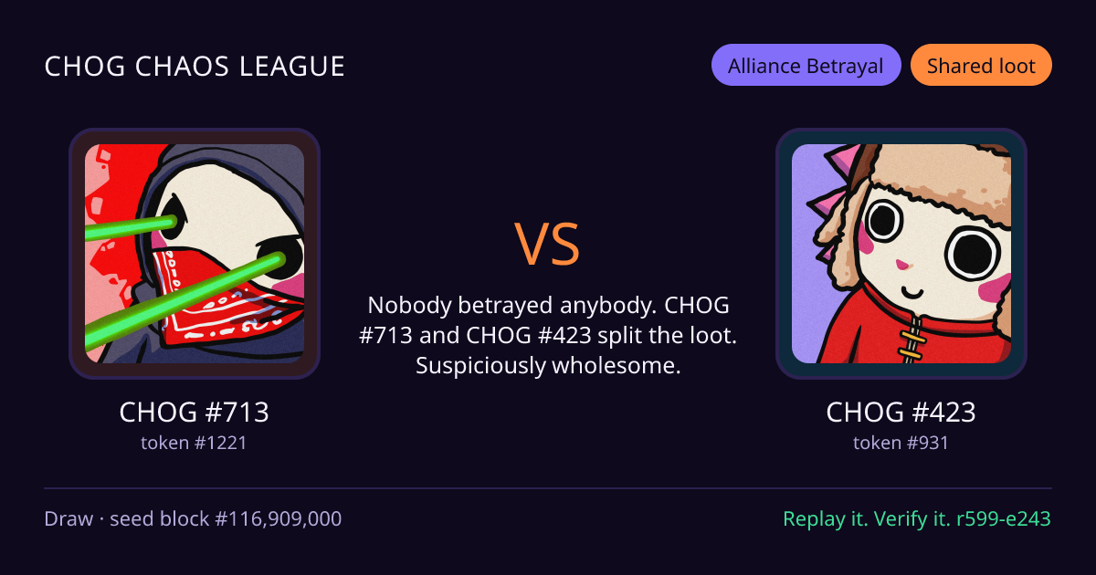 Highlight card: CHOG #713 versus CHOG #423