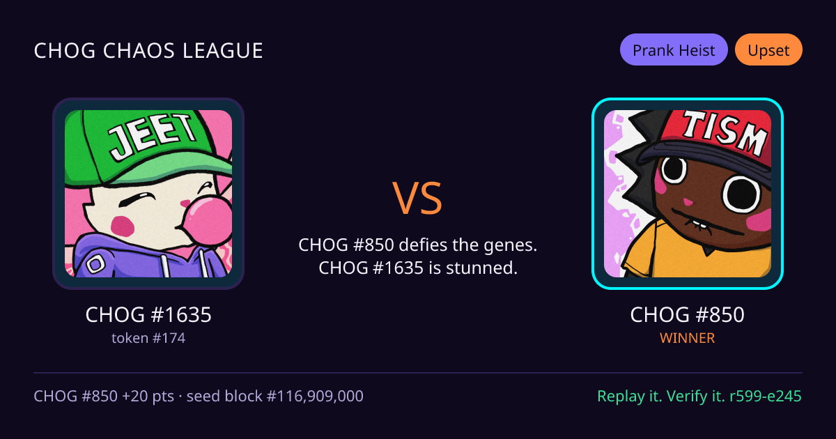 Highlight card: CHOG #1635 versus CHOG #850