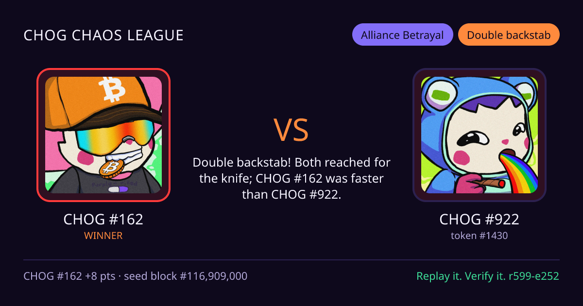 Highlight card: CHOG #162 versus CHOG #922