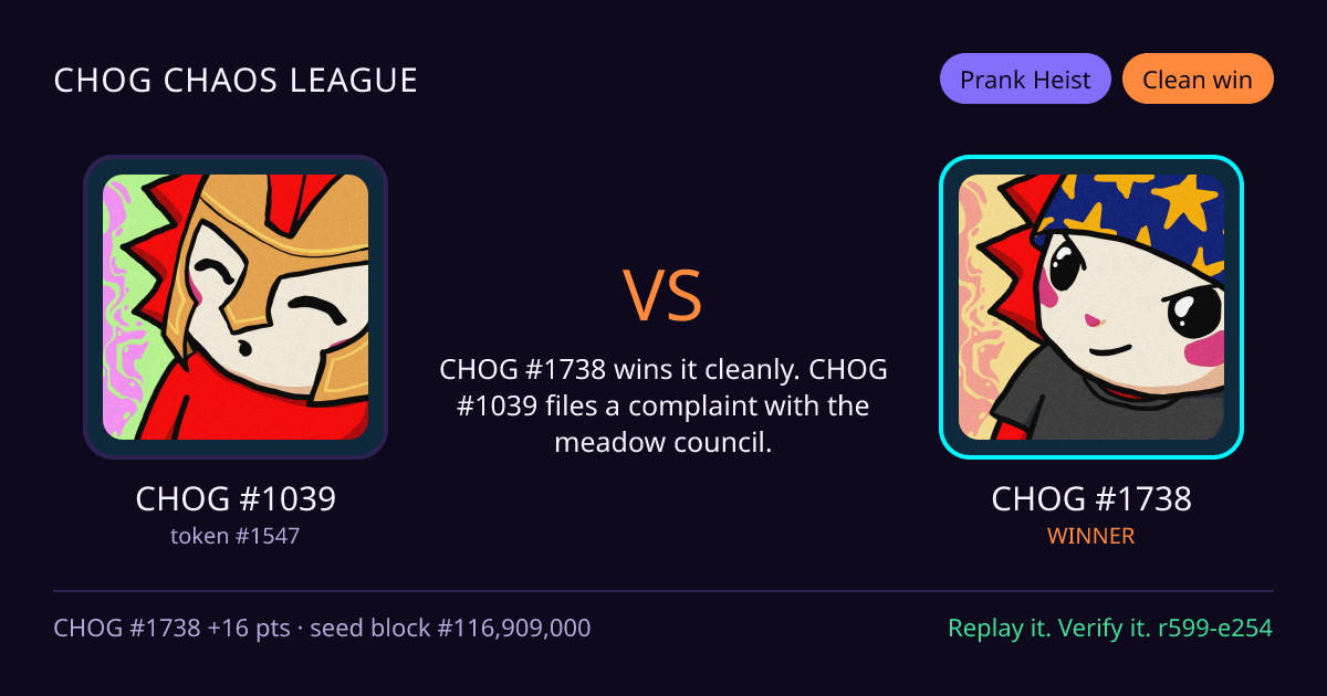 Highlight card: CHOG #1039 versus CHOG #1738