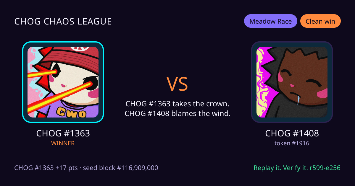 Highlight card: CHOG #1363 versus CHOG #1408
