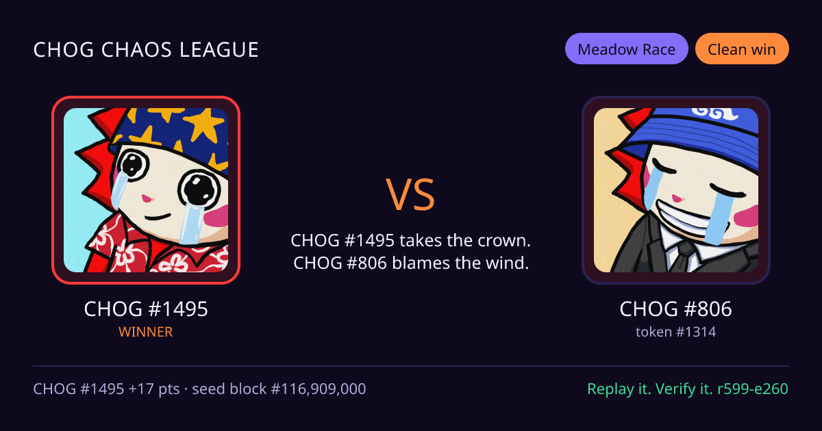 Highlight card: CHOG #1495 versus CHOG #806