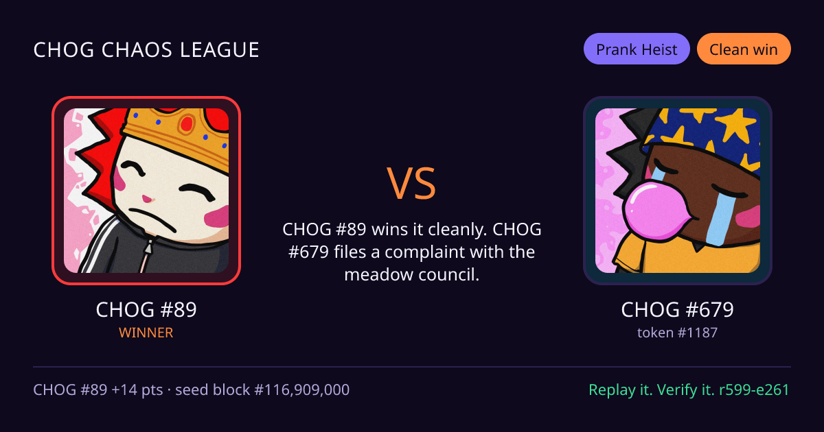 Highlight card: CHOG #89 versus CHOG #679