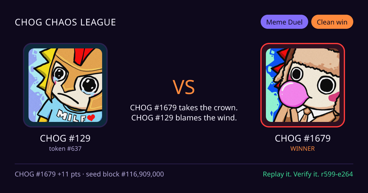 Highlight card: CHOG #129 versus CHOG #1679