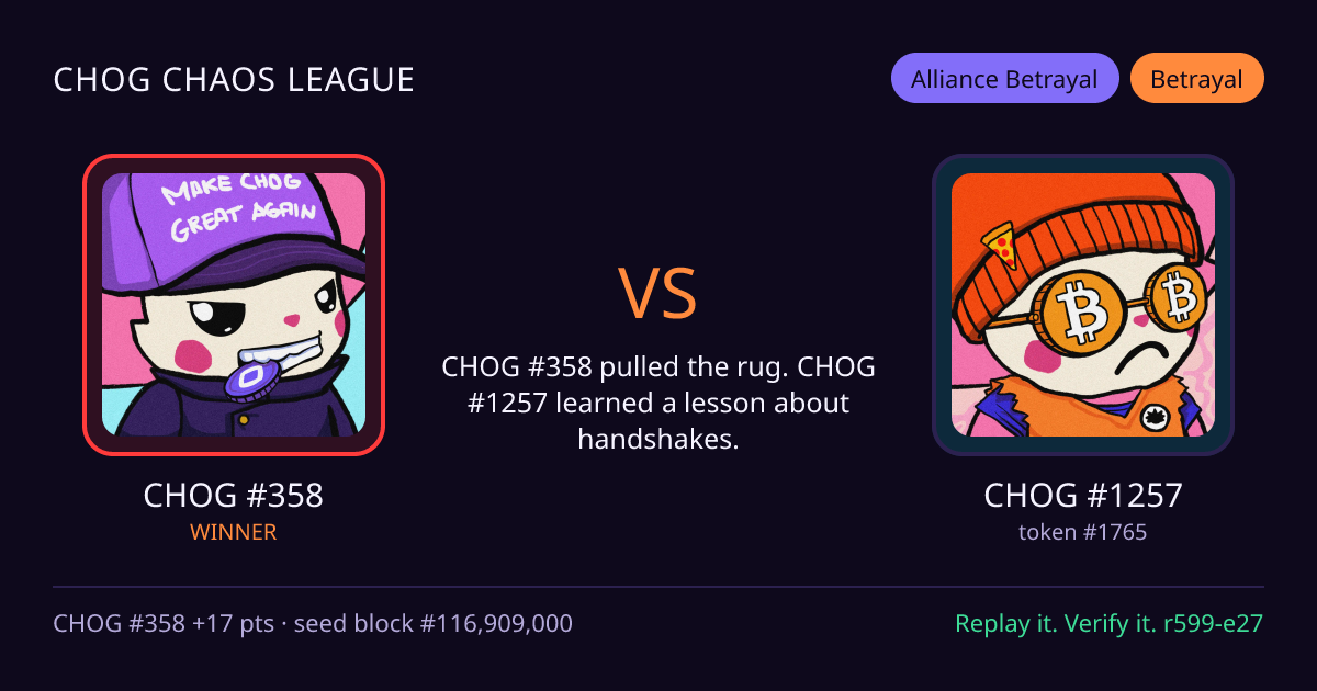Highlight card: CHOG #358 versus CHOG #1257