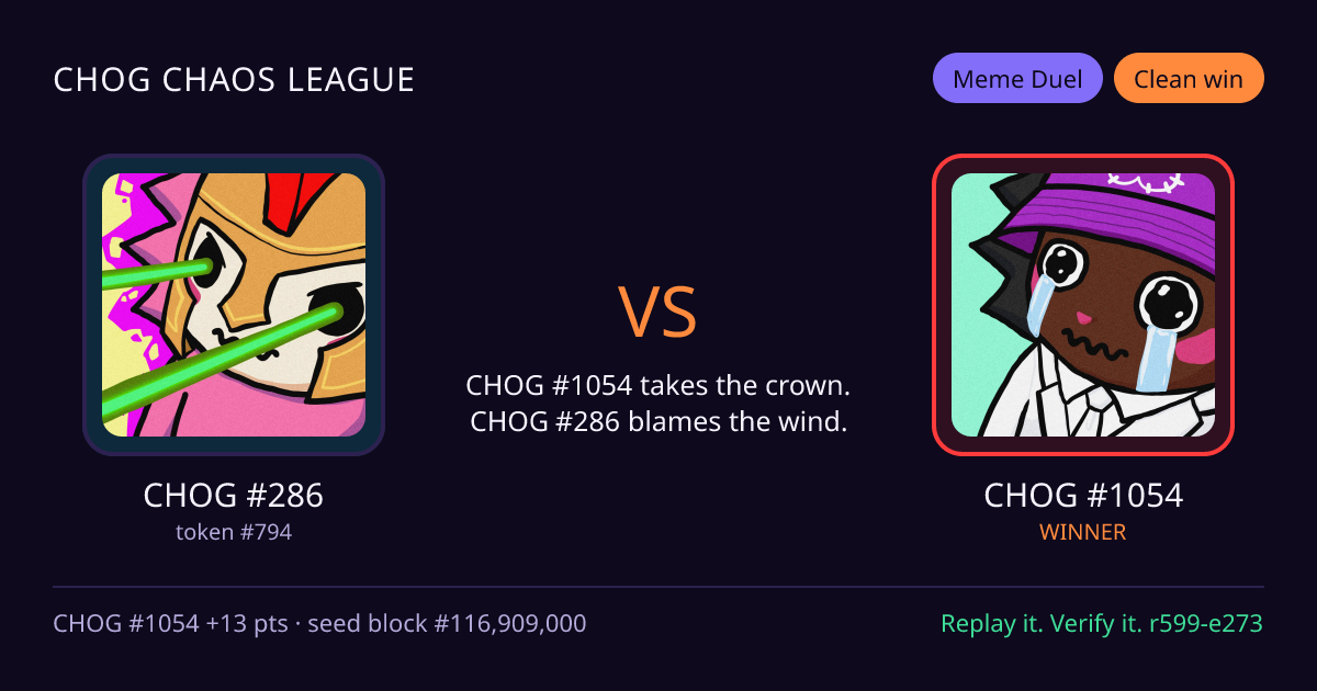 Highlight card: CHOG #286 versus CHOG #1054