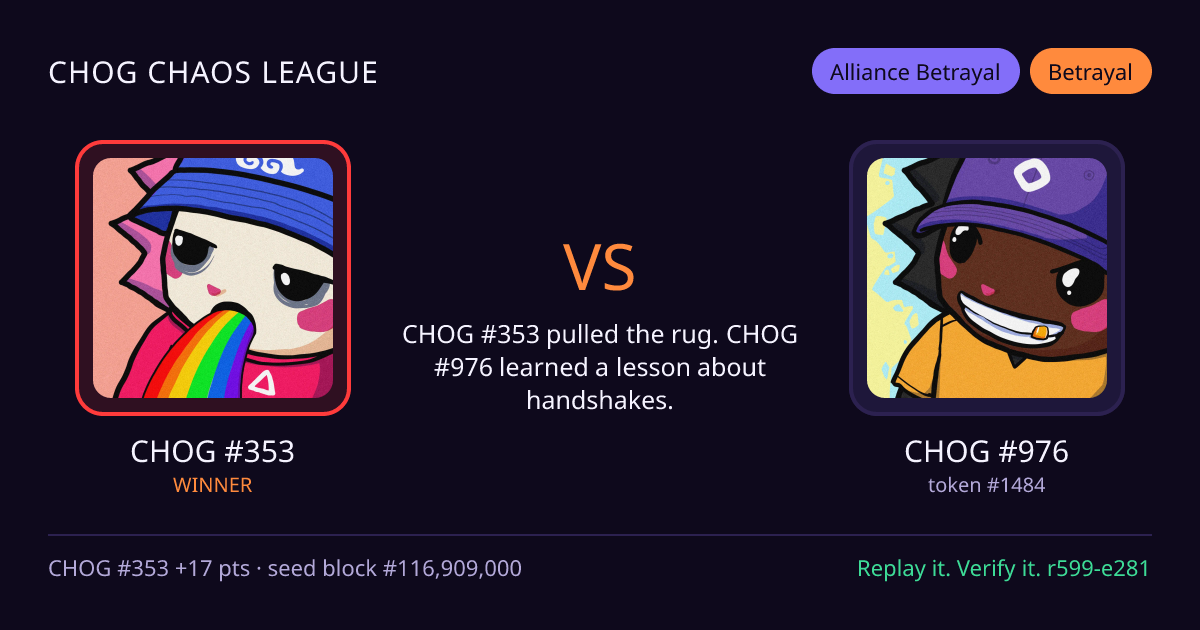 Highlight card: CHOG #353 versus CHOG #976