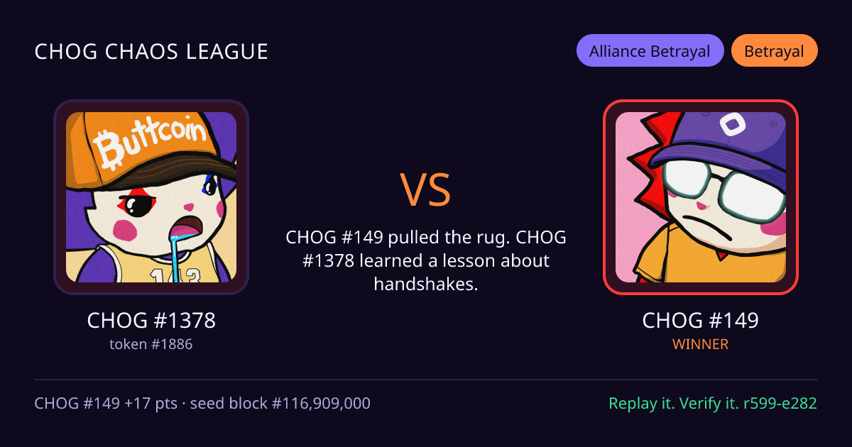 Highlight card: CHOG #1378 versus CHOG #149