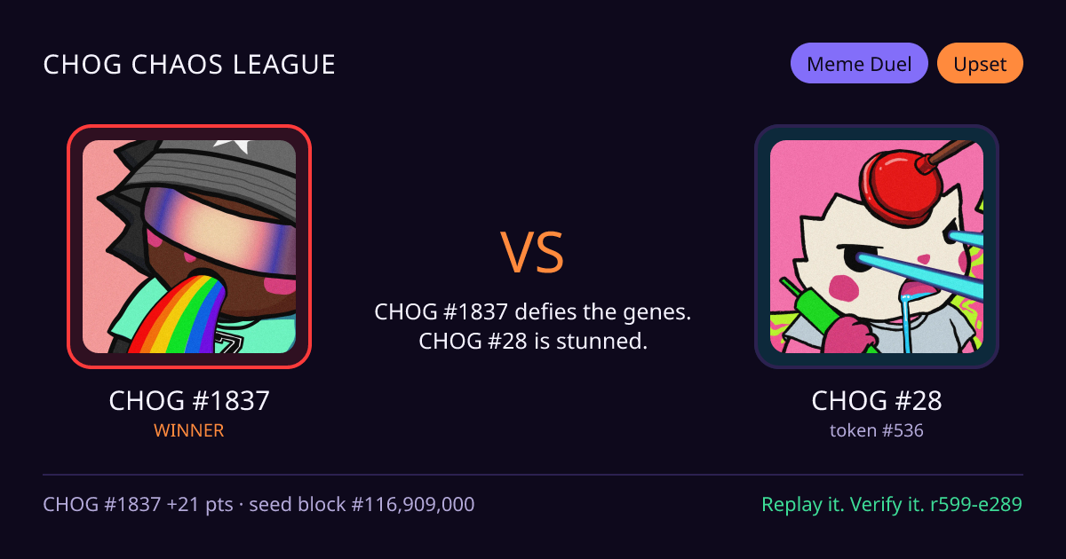 Highlight card: CHOG #1837 versus CHOG #28