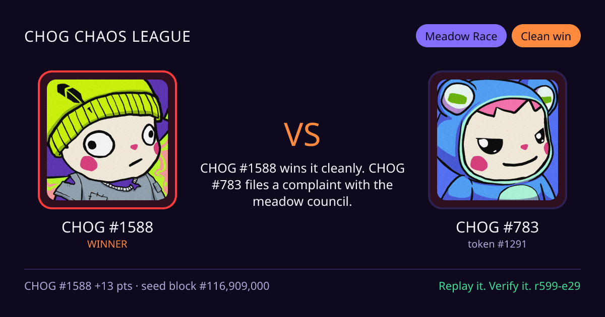 Highlight card: CHOG #1588 versus CHOG #783