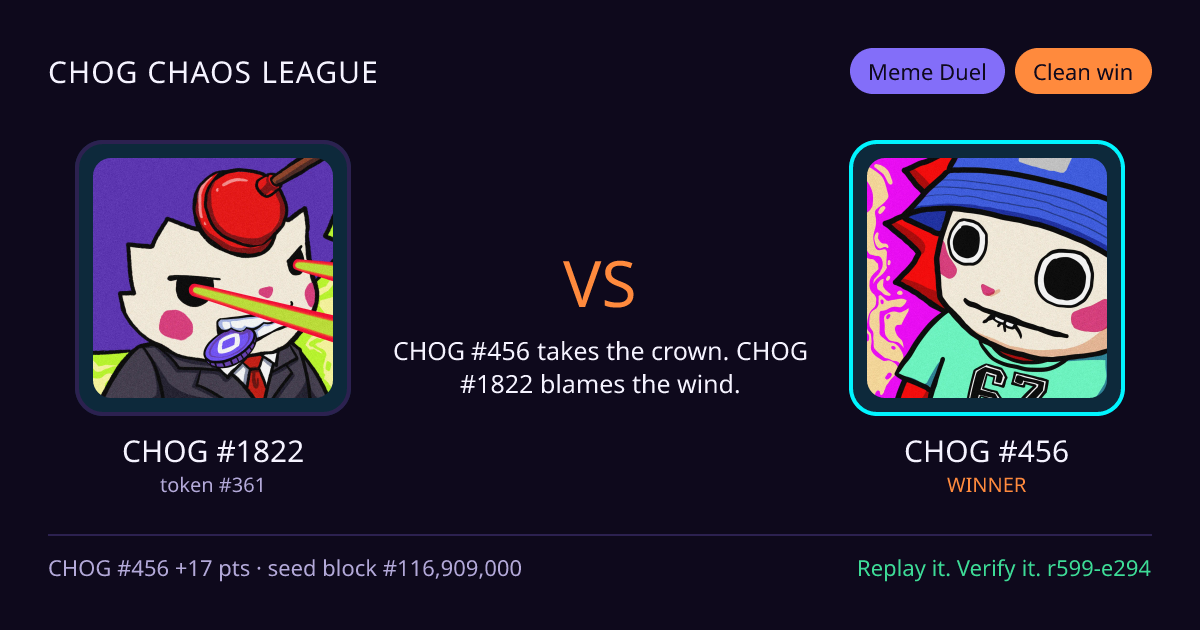 Highlight card: CHOG #1822 versus CHOG #456