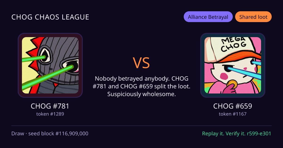 Highlight card: CHOG #781 versus CHOG #659