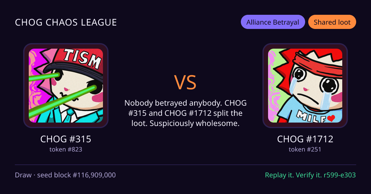 Highlight card: CHOG #315 versus CHOG #1712