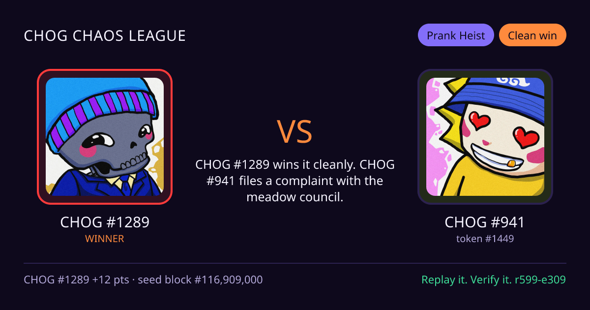 Highlight card: CHOG #1289 versus CHOG #941