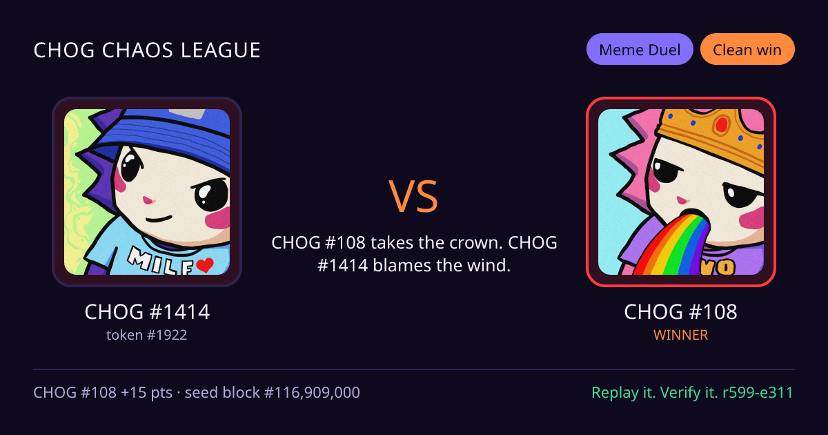 Highlight card: CHOG #1414 versus CHOG #108