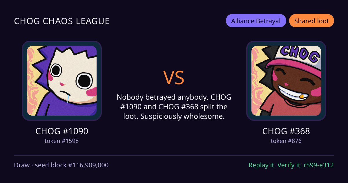 Highlight card: CHOG #1090 versus CHOG #368