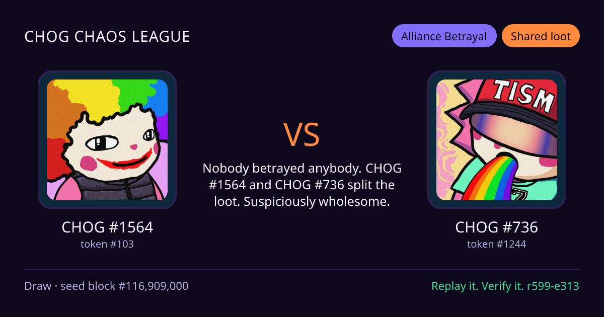 Highlight card: CHOG #1564 versus CHOG #736
