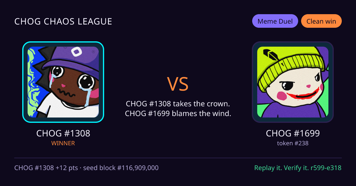 Highlight card: CHOG #1308 versus CHOG #1699