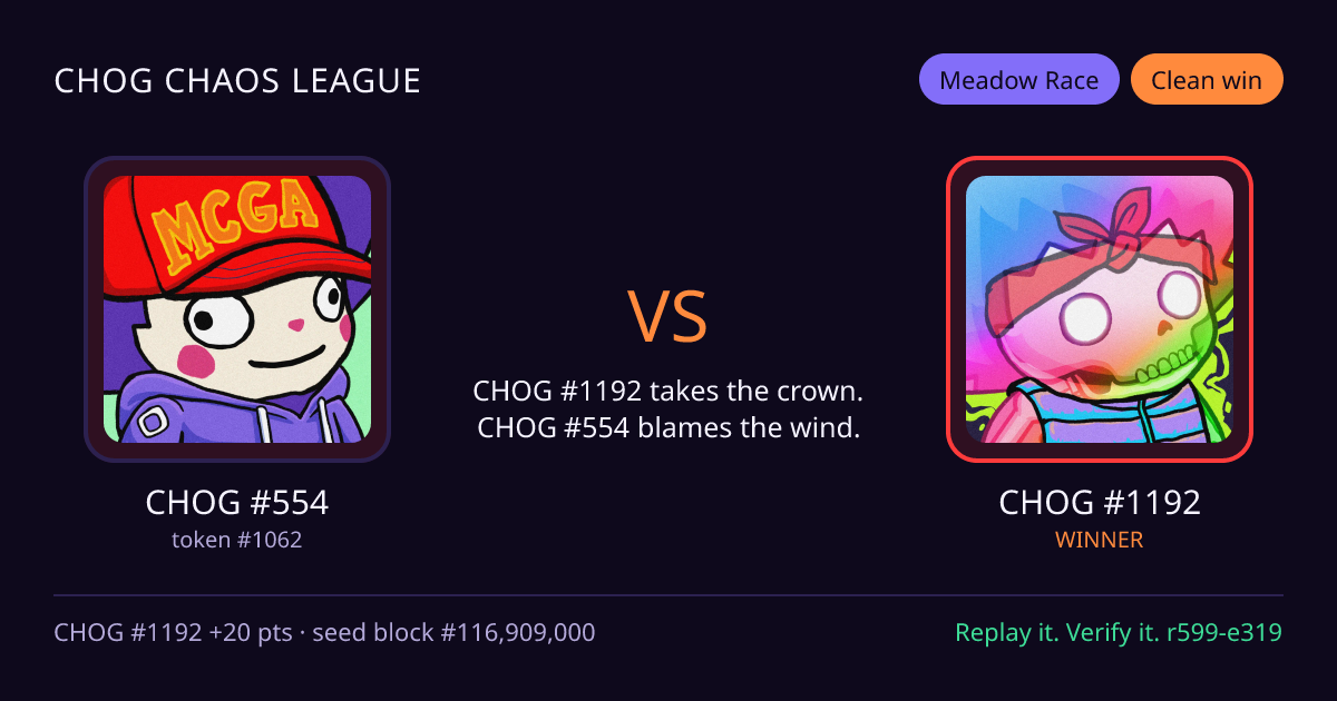 Highlight card: CHOG #554 versus CHOG #1192