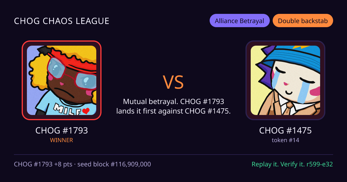 Highlight card: CHOG #1793 versus CHOG #1475