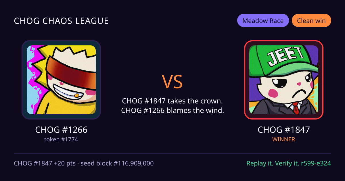 Highlight card: CHOG #1266 versus CHOG #1847