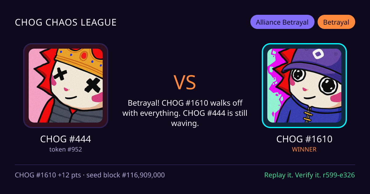 Highlight card: CHOG #444 versus CHOG #1610