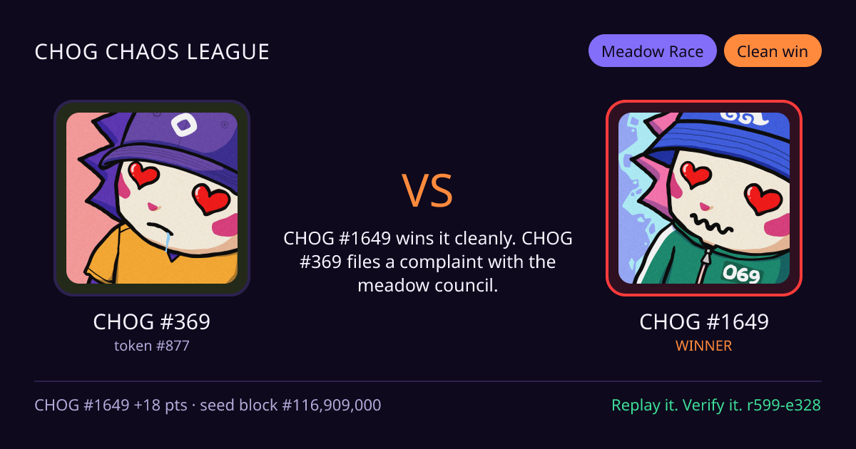 Highlight card: CHOG #369 versus CHOG #1649