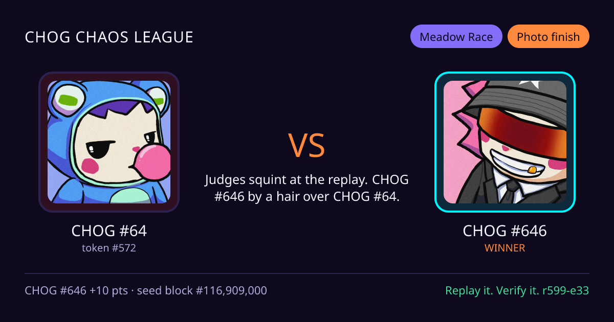 Highlight card: CHOG #64 versus CHOG #646