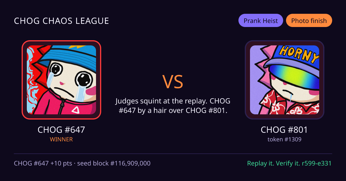 Highlight card: CHOG #647 versus CHOG #801