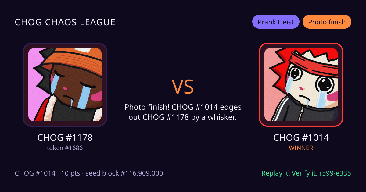 Highlight card: CHOG #1178 versus CHOG #1014