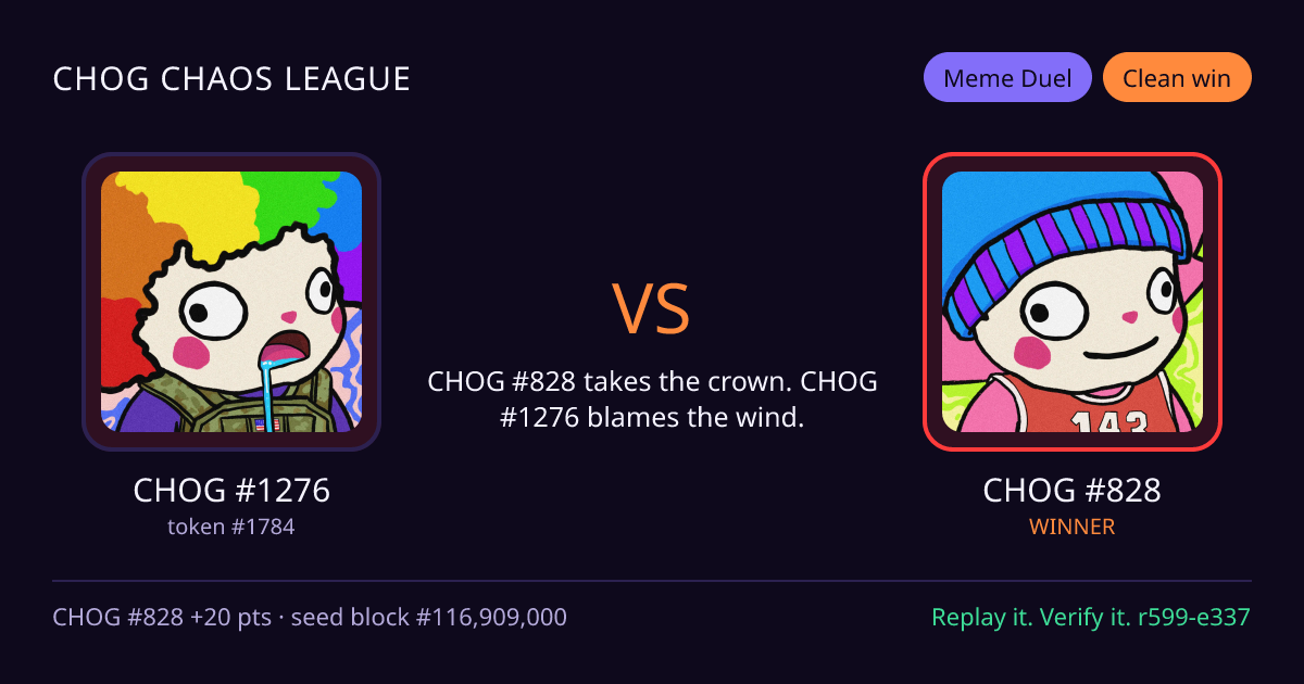 Highlight card: CHOG #1276 versus CHOG #828