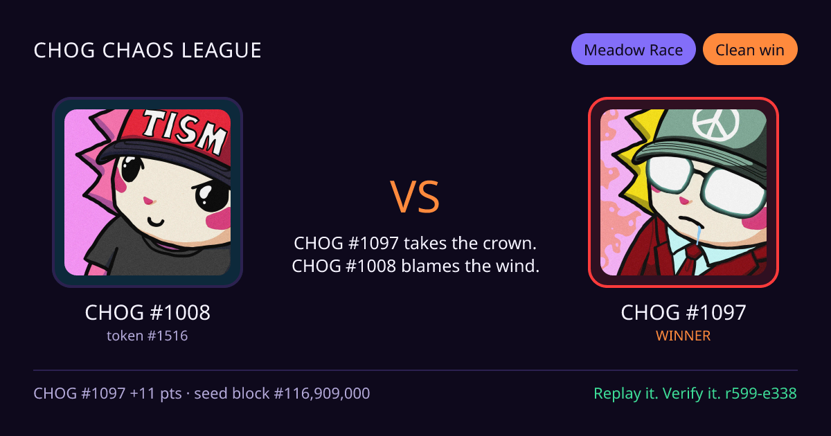 Highlight card: CHOG #1008 versus CHOG #1097
