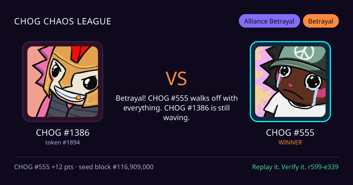 Highlight card: CHOG #1386 versus CHOG #555