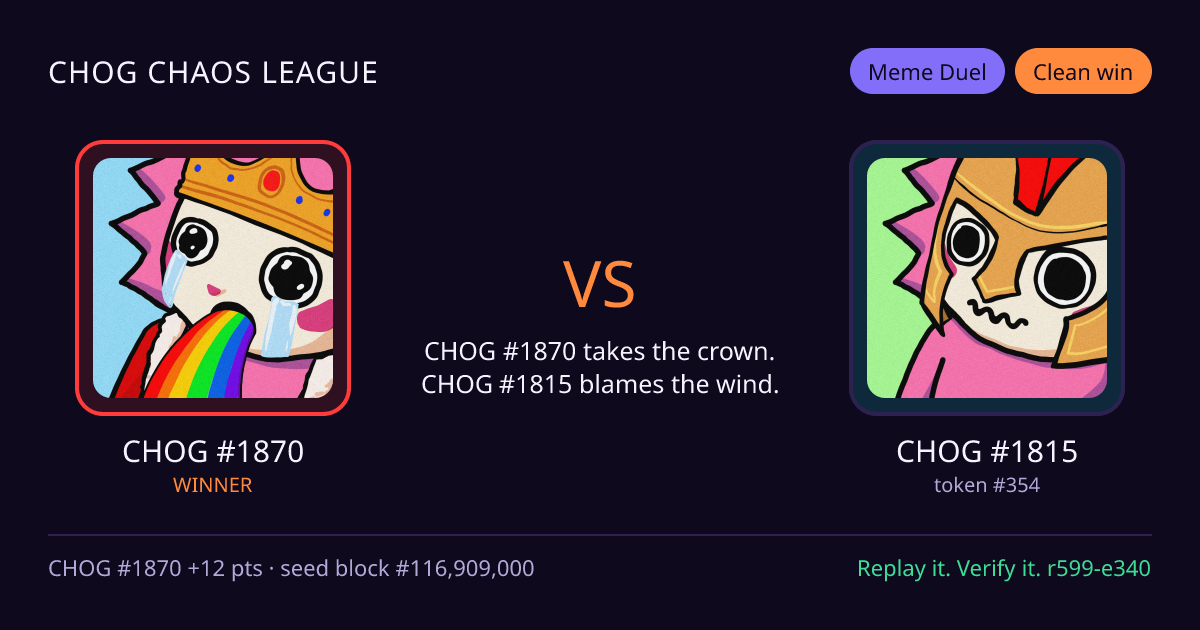 Highlight card: CHOG #1870 versus CHOG #1815