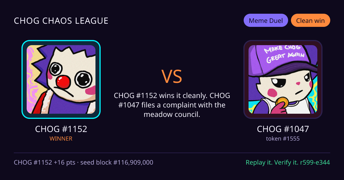 Highlight card: CHOG #1152 versus CHOG #1047