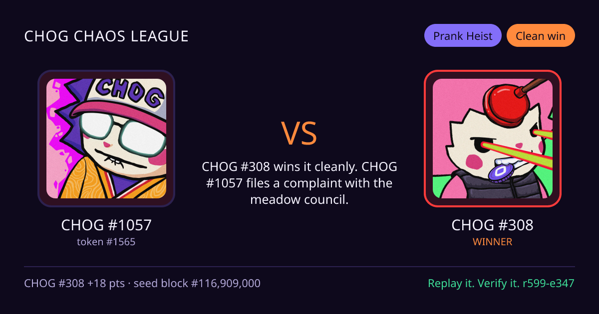 Highlight card: CHOG #1057 versus CHOG #308