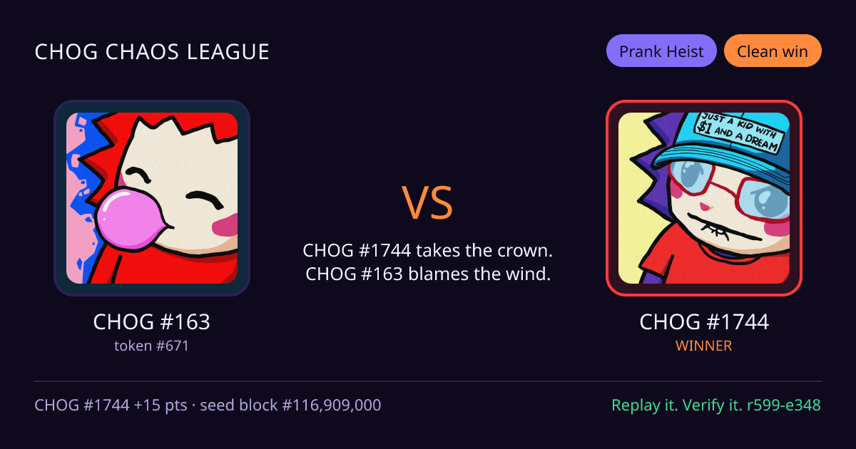 Highlight card: CHOG #163 versus CHOG #1744