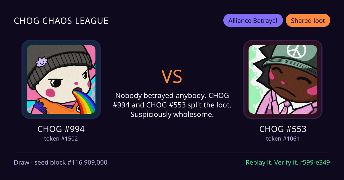 Highlight card: CHOG #994 versus CHOG #553