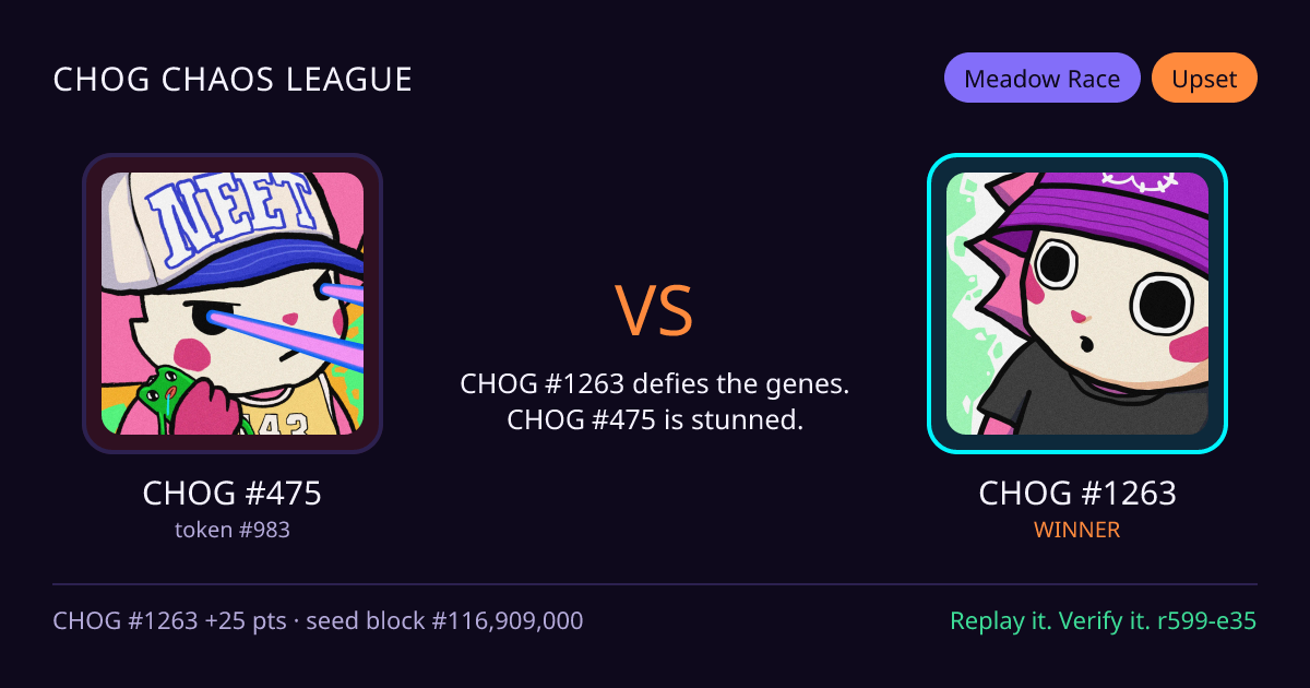 Highlight card: CHOG #475 versus CHOG #1263
