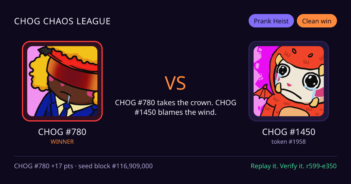 Highlight card: CHOG #780 versus CHOG #1450